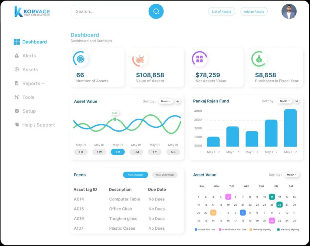 how does enterprise asset management software works 